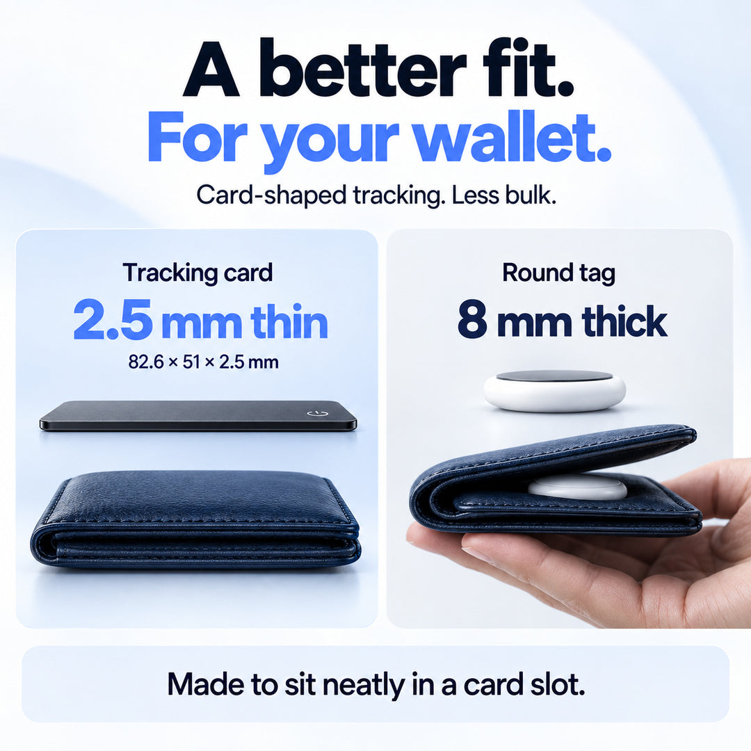 Zuuska™ Tracking Card