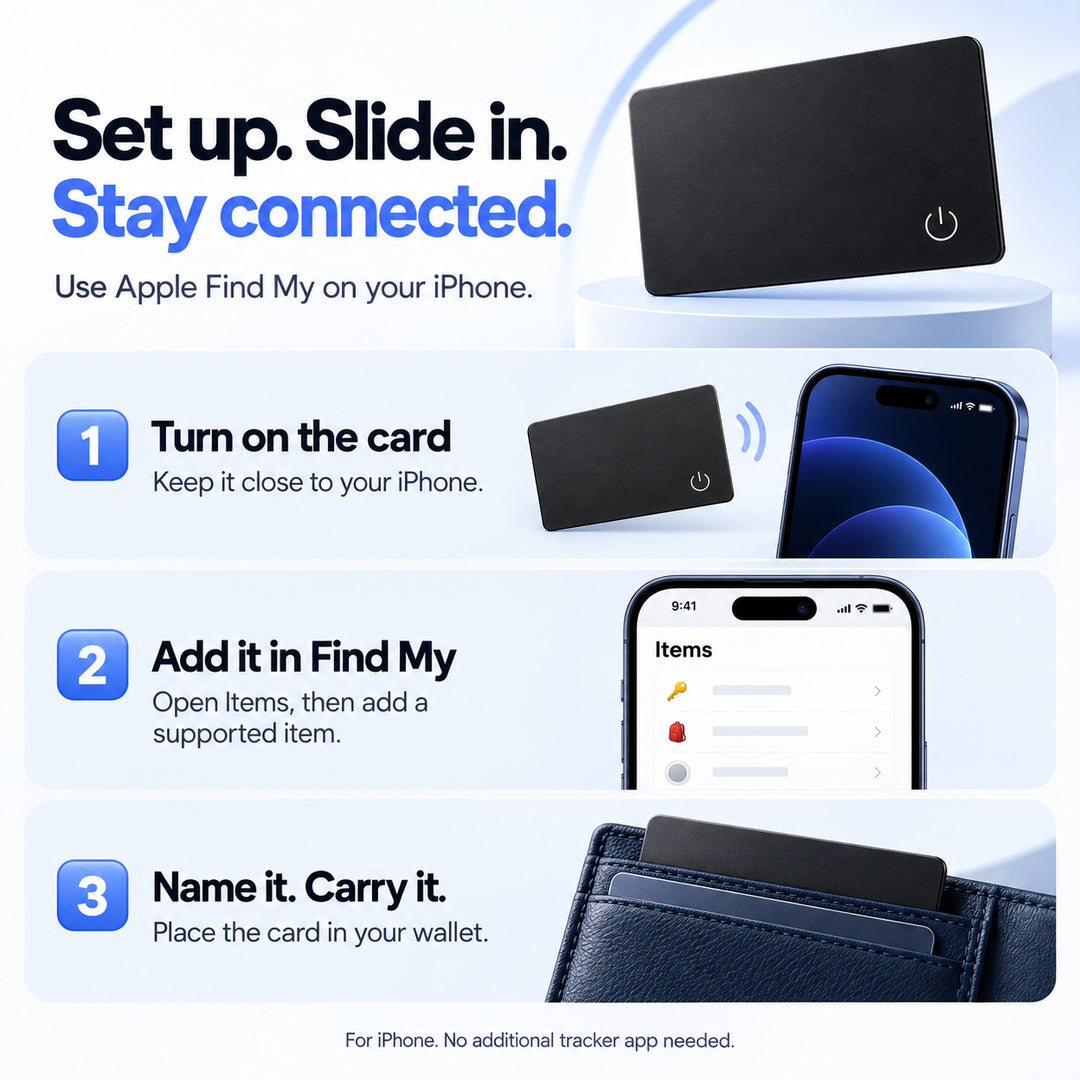 Zuuska™ Tracking Card